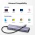 UGREEN Revodok 6-in-1 USB-C Hub with 4K HDMI & Gigabit Ethernet Adapter